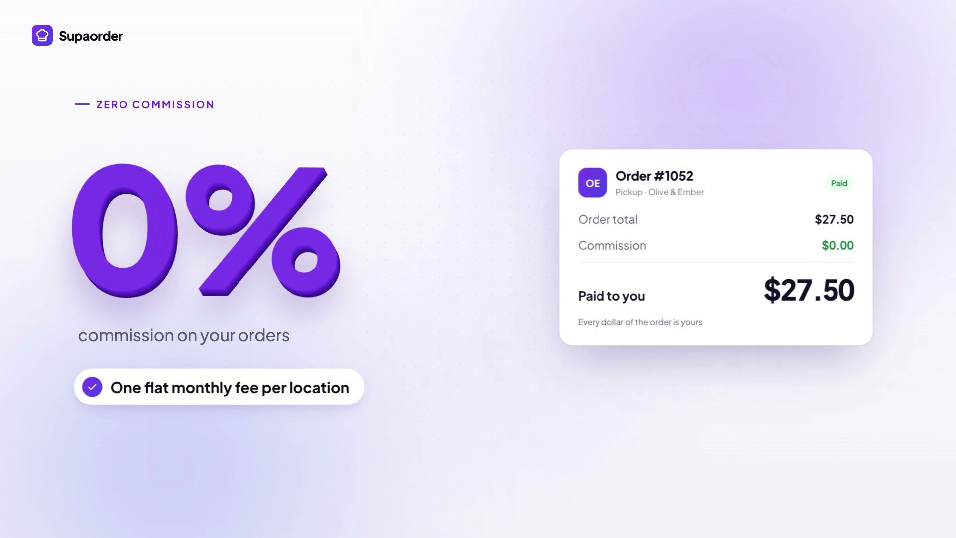 A frame from the Supaorder launch film: the headline “Your app. Your brand.” with iOS, Android and Web chips beside two phones and a laptop showing a demo restaurant’s branded ordering app.